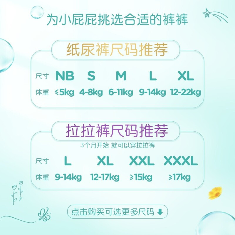 帮宝适一级帮拉拉裤箱装加大码XL64(12kg-17kg)尿不湿婴儿男女通用新生儿