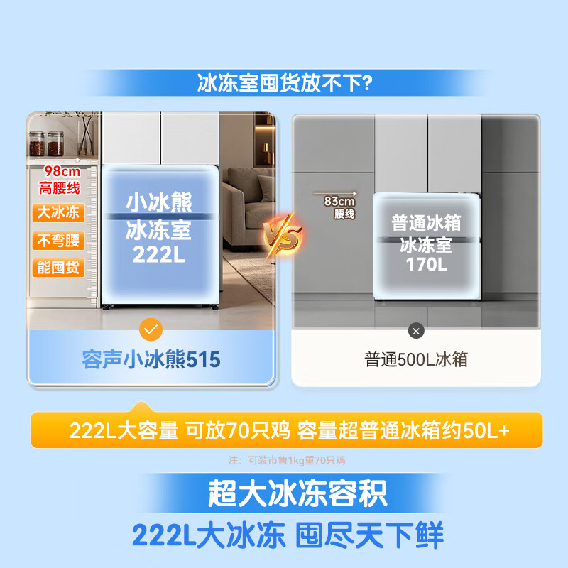容声小冰熊515L法式多门冰箱深冻大容量一级能效风冷无霜变频白色2026新款 大容量 BCD-515D30FNLBD 白高清大图