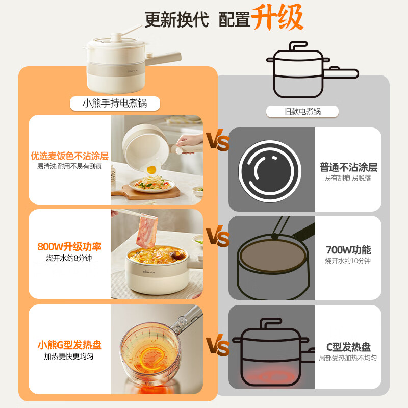 小熊(Bear) 电煮锅 宿舍小电锅泡面小火锅 多用途锅多功能蒸煮一体 电蒸锅 电热锅高清大图