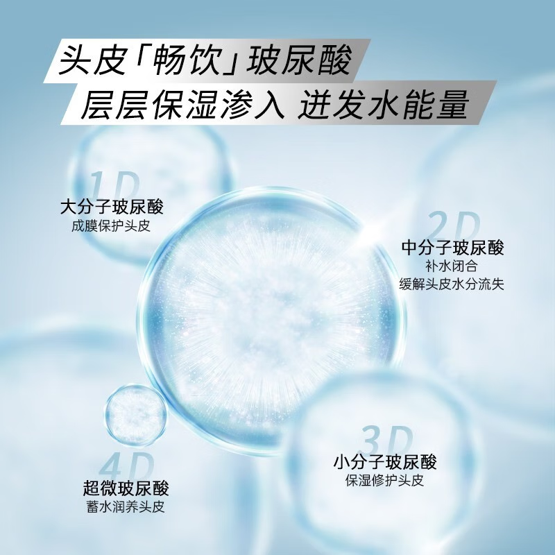 滋源 透明质酸钠水光嘭弹系列水光盈润洗头水450g(NM)高清大图