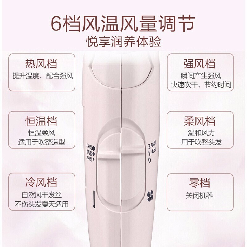 松下(Panasonic)电吹风机家用大功率负离子便携可折叠 EH-NE61高清大图