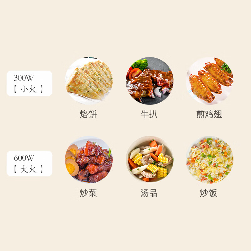 志高(CHIGO)Hans-3022B 烤肉锅 电烤盘 家用多功能电煮锅高清大图