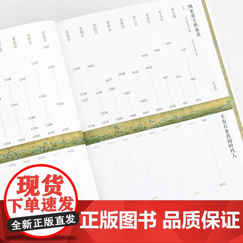大宋理财:青苗法与王安石的金融帝国(精装全彩插图本)张呈忠著 “金融宰相”苏东坡宋朝 介甫奖 古代经济 理想国图书店高清大图