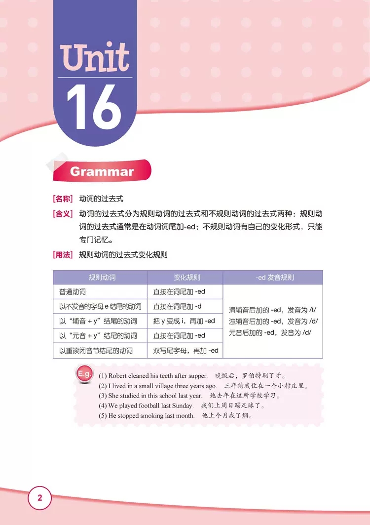[正版]新东方 点读版 泡泡英语精讲精练 青少版2B(精讲精练+参考答案册+家校互动手册)POP keystone高清大图