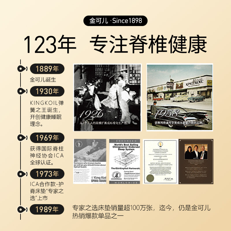 金可儿乳胶床垫席梦思 1.5m 1.8米护脊袋网弹簧床垫 20款护脊秋眠