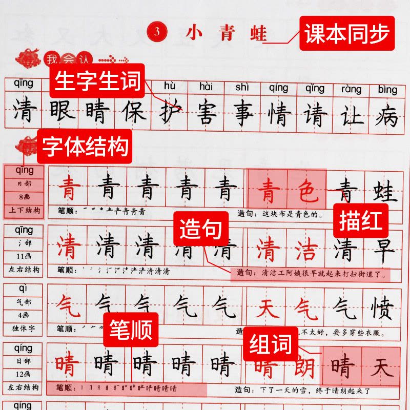新版中小学生习字帖写字课课练1-6年级上下册任选人教版罗扬字帖一二三四五六七八年级防近视语文课本同步楷书规范要那本备注图片