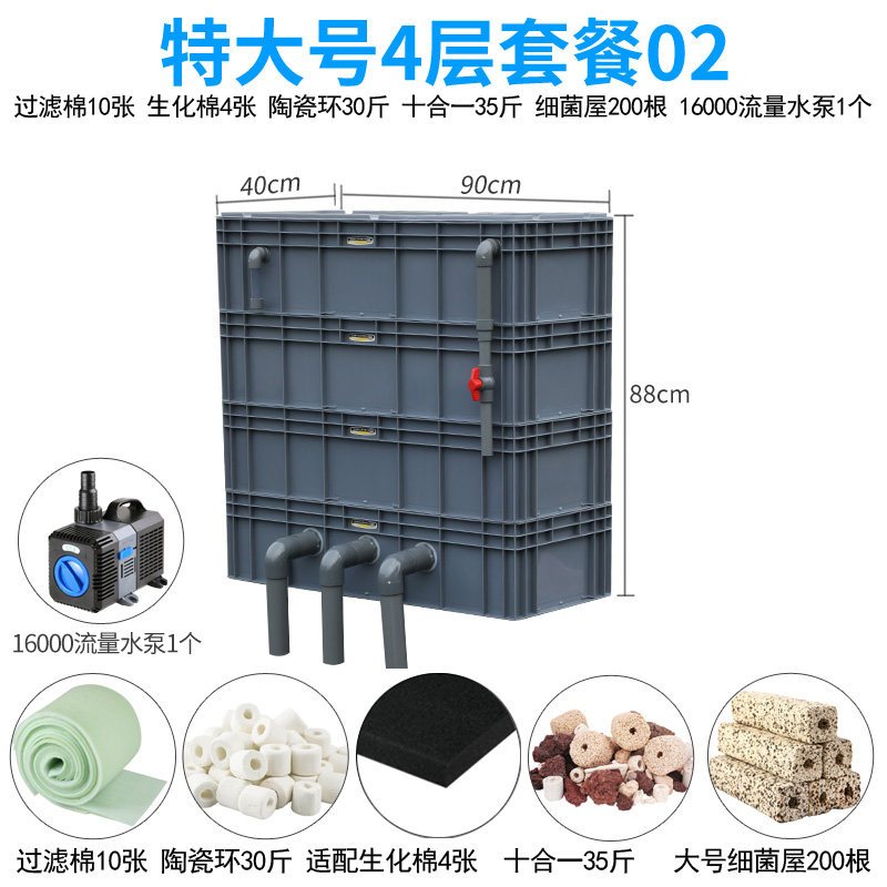 鱼缸过滤盒庭院鱼池水循环系统周转箱过滤箱上过滤自制滴流盒 diy