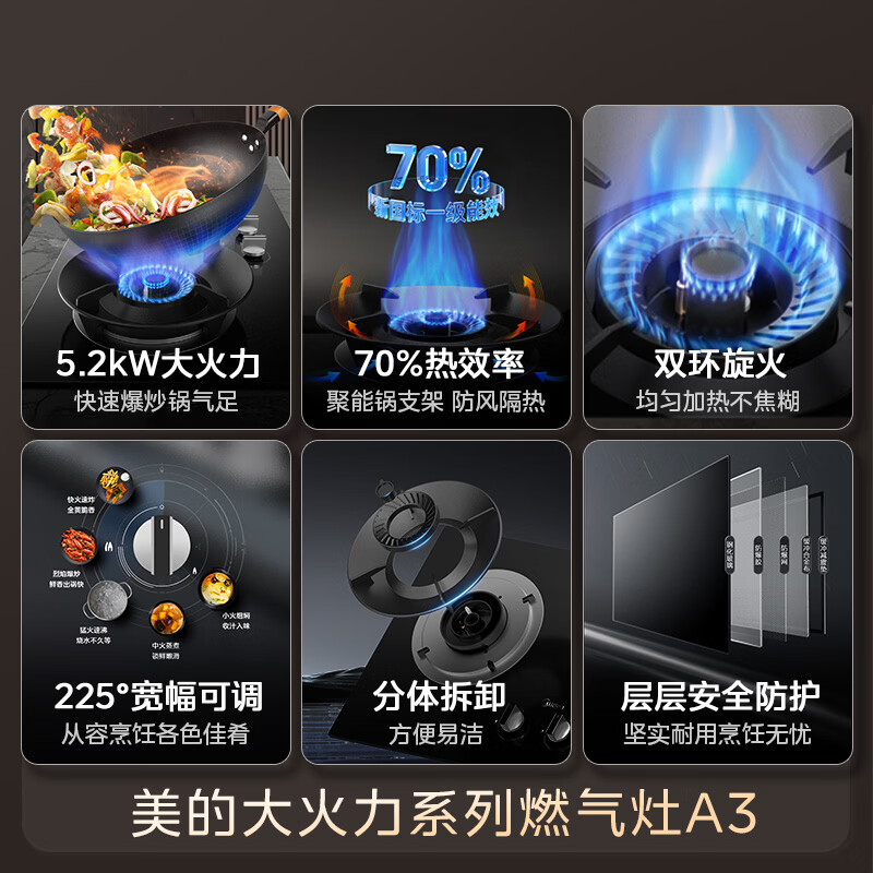 美的(Midea)[液化气]燃气灶 家用5.0kW猛火灶台嵌两用 70%热效率 JZY-A3高清大图