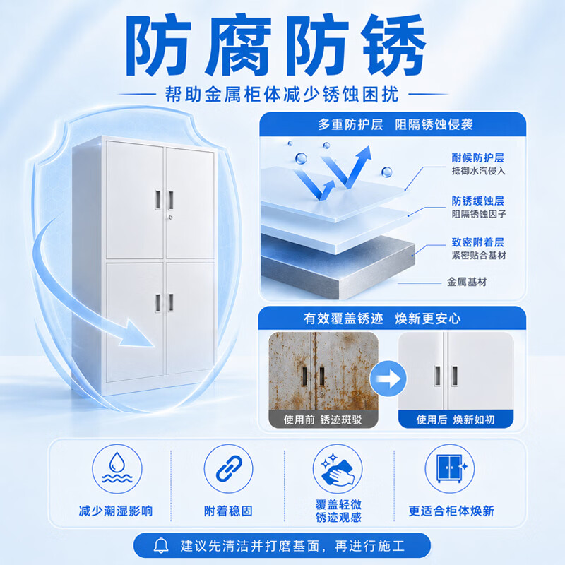 阿莫西 文件柜灰翻新漆 水性金属漆RAL9002铁架床防锈防腐油漆涂料 1KG高清大图
