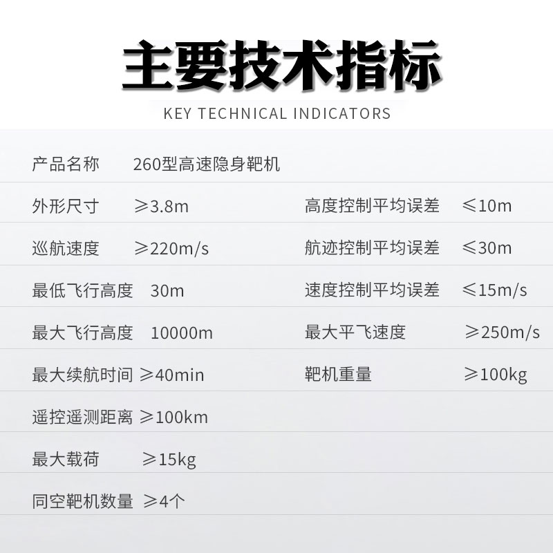 疆明航空 JM-260型高速隐身靶机高清大图