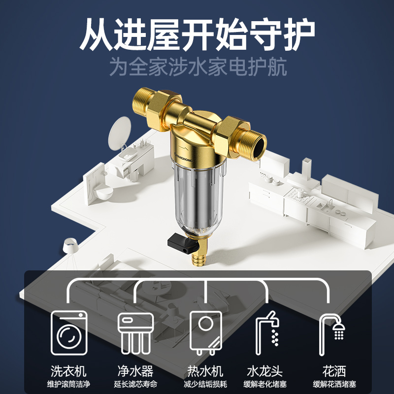 长虹(CHANGHONG)全屋净水器自来水前置过滤器家用大流量中央冲洗净水机净水器(四分活接)