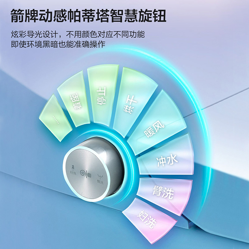 箭牌(ARROW)AKE1135和AKE1134系列高清大图