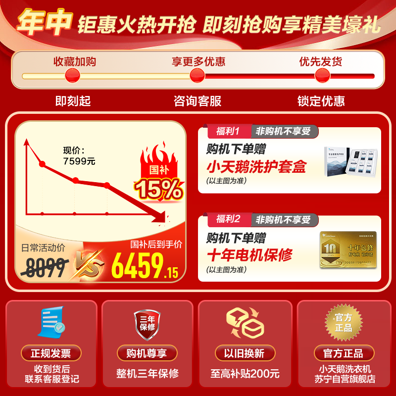 小天鹅(LittleSwan)洗烘套装 超薄水魔方智能投放滚筒洗衣机 10公斤变频热泵烘干衣机SC18+HS81MAX高清大图
