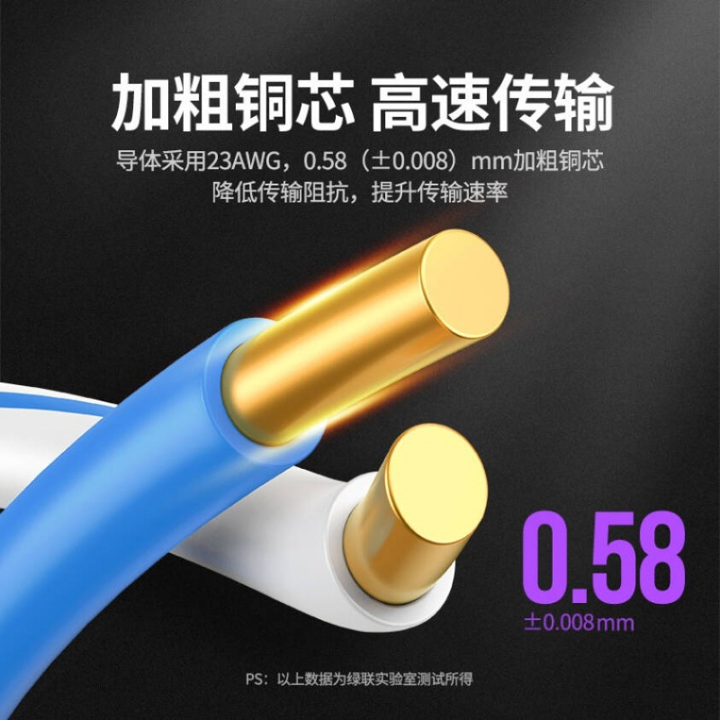 绿联 70318 七类网线 CAT7类8芯双绞工程家装布线 万兆双屏蔽网线(一米装)