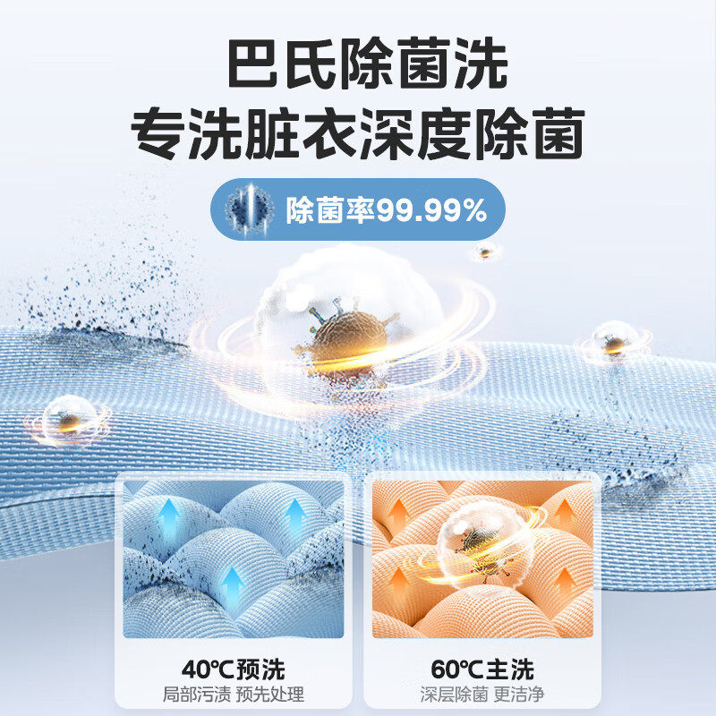 [苏宁自营]美的(Midea)滚筒洗衣机全自动 10公斤家用超薄 双重除菌 三重守护 MG100V11FPRO 以旧换新高清大图