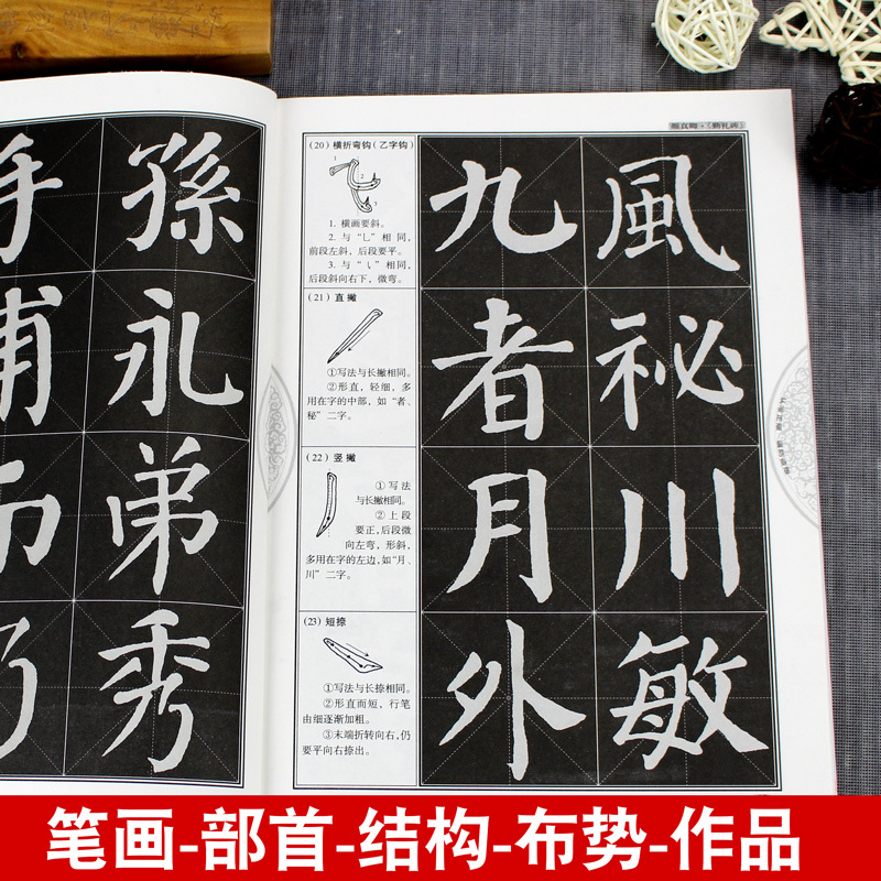 颜真卿勤礼碑+多宝塔碑 教程 [正版]颜真卿楷书教程 勤礼碑 颜真卿 字帖毛笔颜体书法临摹字帖中国书法培训教程大全颜勤礼