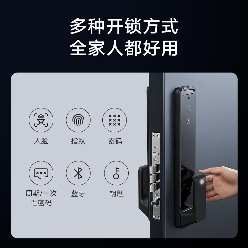 小米(MI)人脸识别智能门锁 米家推拉式电子锁全自动指纹锁摄像家用 猫眼摄像头防盗门锁NFC 远程实时监控