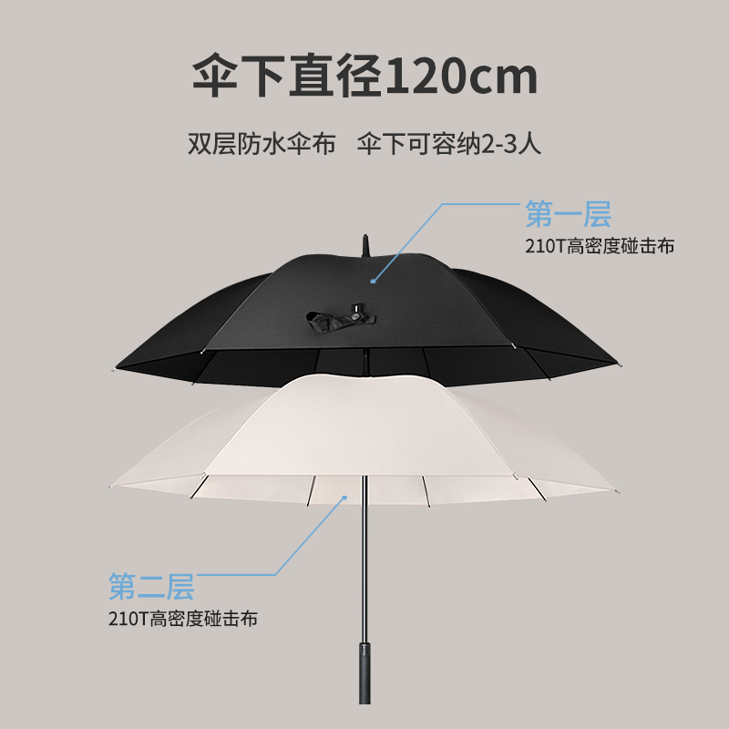 雨伞男士超大号加固加厚结实自动双人长柄暴雨专用抗风直杆伞女