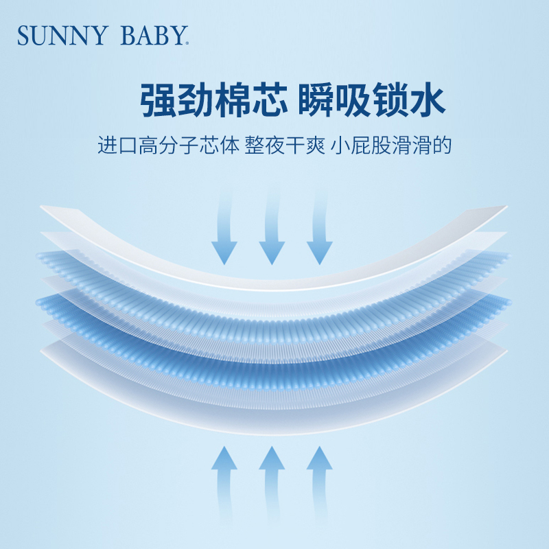 SunnyBaby自营芯柔亲肤干爽纸尿裤XL码加大号(12kg以上)6片试用装透气轻薄新生儿婴儿尿不湿纸尿裤