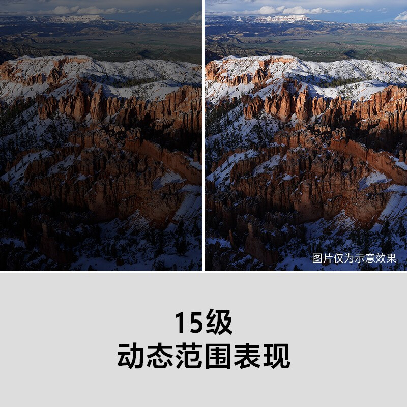 索尼(SONY) Alpha 7R IV全画幅微单数码相机ILCE-7RM4A