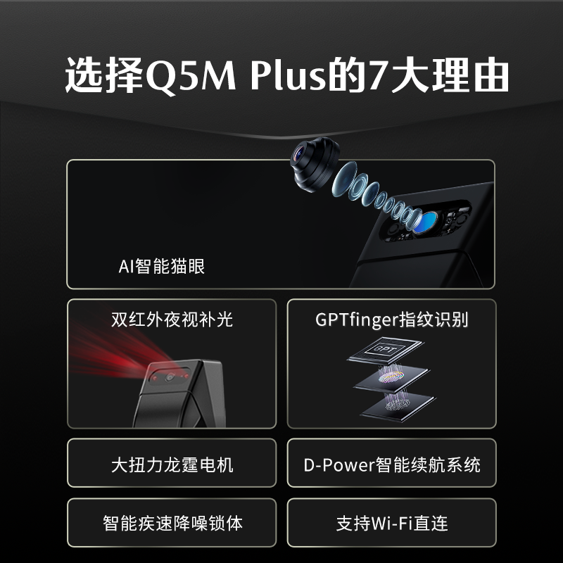 德施曼智能猫眼锁指纹锁密码锁全自动智能门锁Q5MPlus电子门锁家用防盗门智能锁高级黑高清大图