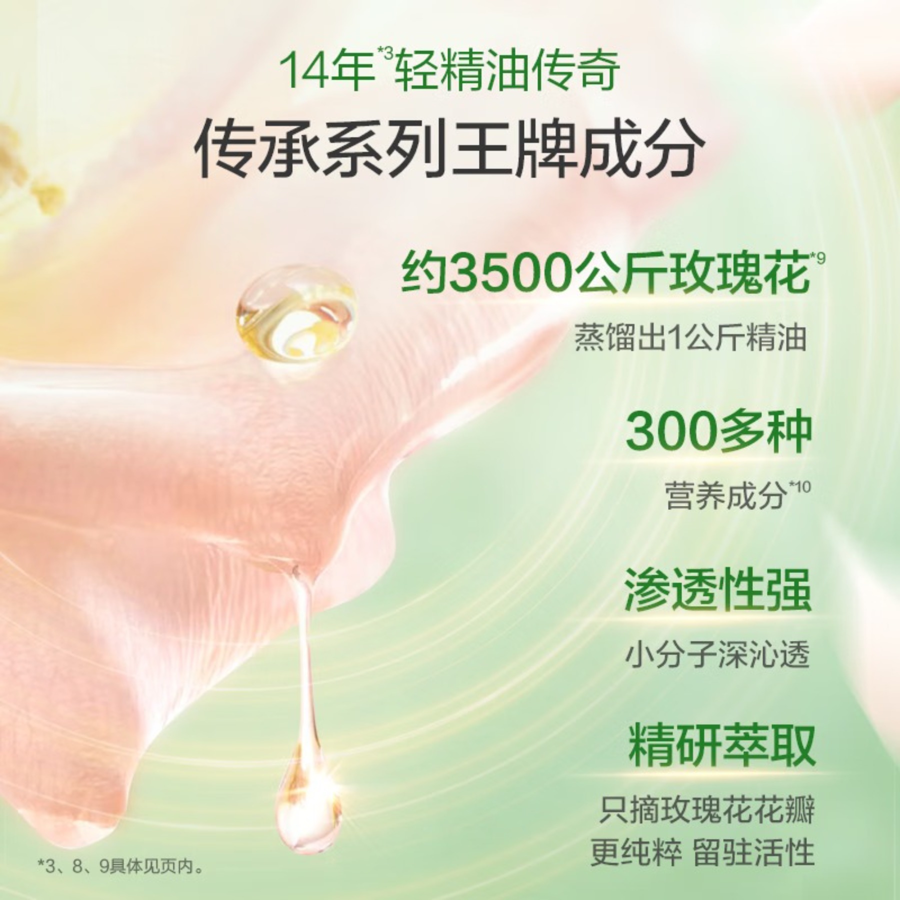 阿道夫精油香护理专研洗发水(祛屑舒爽)420ml高清大图