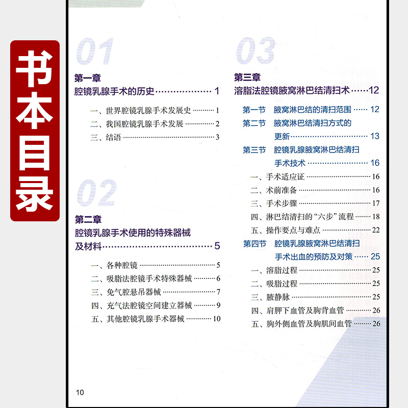 [正版] 腔镜乳腺外科手术操作要领与技巧 主编张忠涛 妇科疾病临床案例诊治教程 外科学参考工具书籍 人民卫生出版社978高清大图
