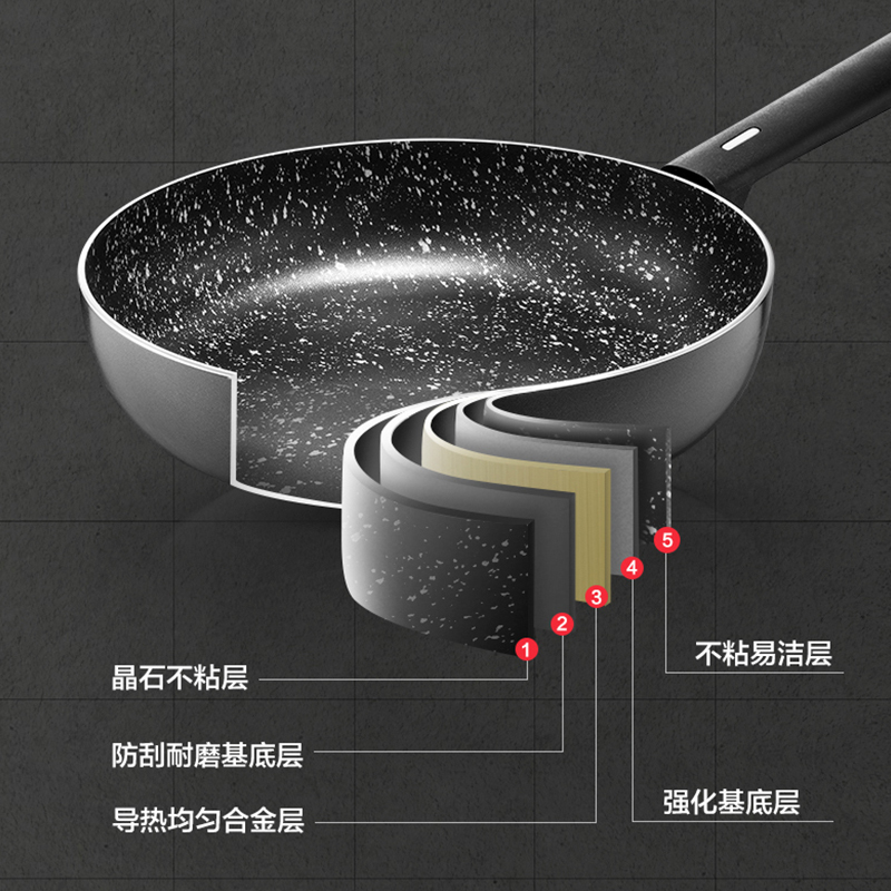 爱仕达(ASD)24CM煎锅新式不粘煎锅易洁麦饭石色不粘煎蛋煎饼牛排锅燃气电磁炉通用JL24A3WG