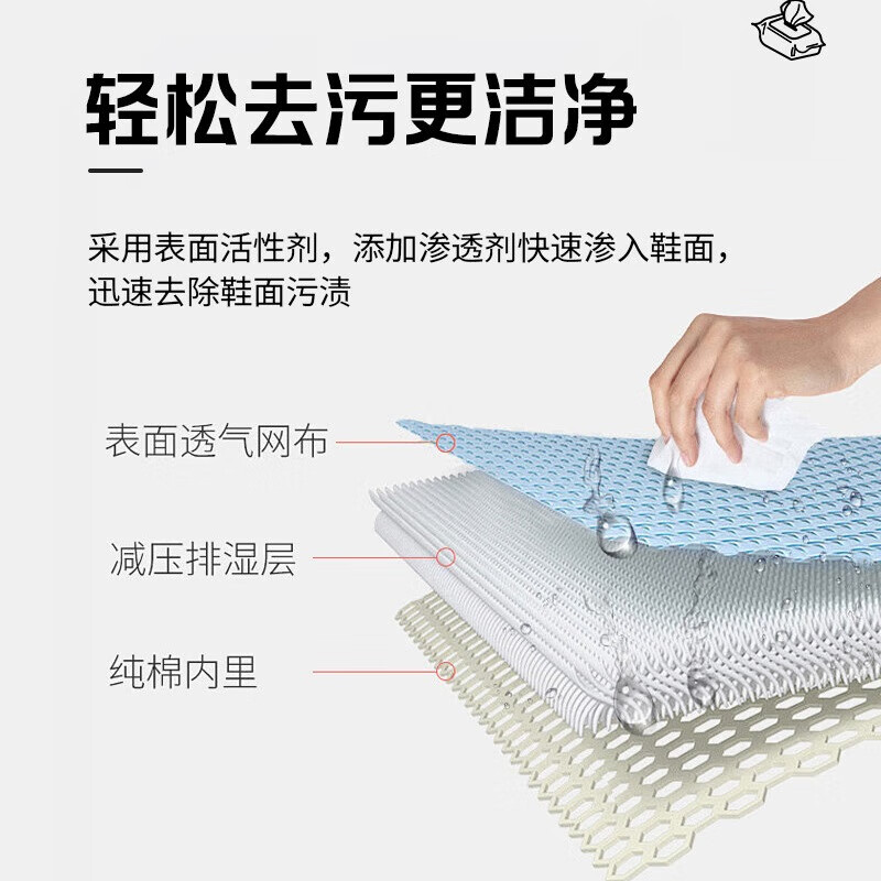 洗得宝 XDB-CXSJ3561擦鞋湿巾独立包装清洁去污湿巾 20片 湿巾 1包/盒 (计价单位:盒) 蓝白高清大图