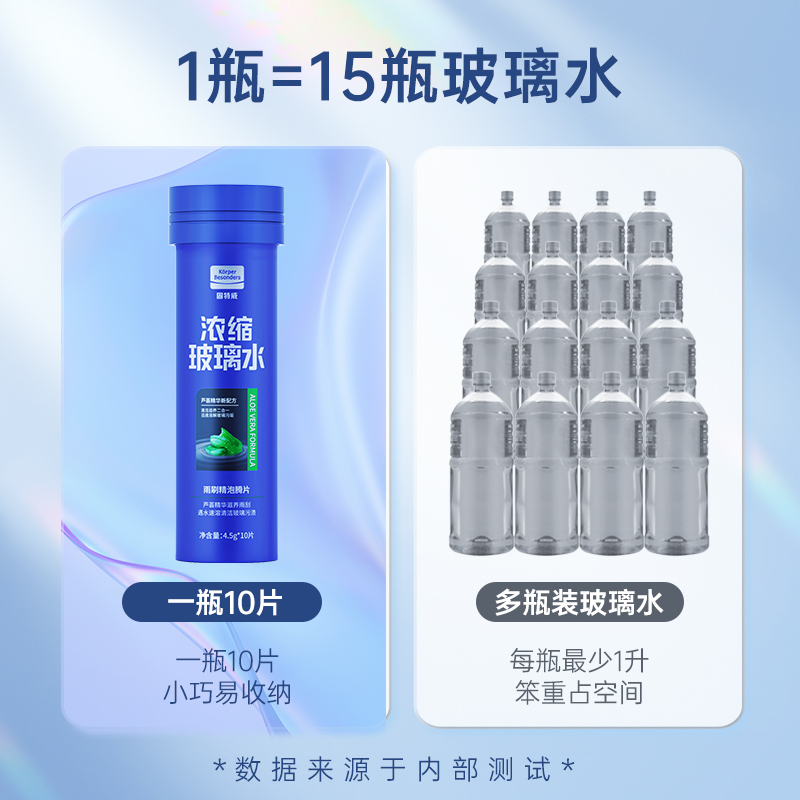 固特威南极一号玻璃水泡腾片夏季强力去污去油膜小汽车专用雨刮水液四季通用高清大图