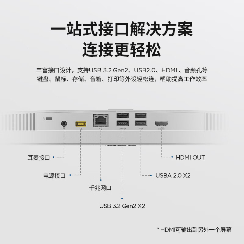 联想(Lenovo)AIO 520-24 23.8英寸一体机台式电脑(N100 16G 512G win11 无线键鼠)云影白高清大图