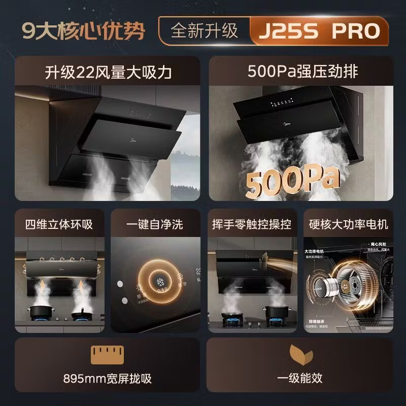 美的(Midea)抽油烟机家用厨侧吸式房油烟机23m³大吸力立体环吸挥手智控自清洗吸油烟机CXW-280-J25Spro高清大图
