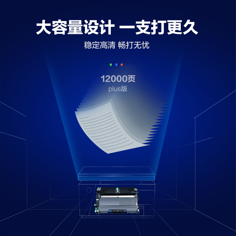 彩格TN2215/DR2250硒鼓适用兄弟MFC7360 2225 HL2240D DCP7060联想7450 7400高清大图