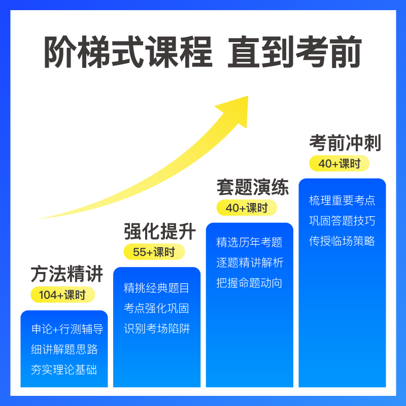 重庆市考11期 24省考公务员 [正版]粉笔课程粉笔公考 2024各省公务员考试省考网课件粉笔省考视频辅导教程粉笔980高清大图