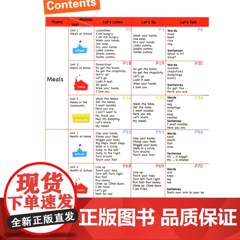 正版 巧问幼小衔接系列教材 My World 1(内赠MP3光盘一张、DVD光盘一张、书写练习一本) 幼儿英语 适合高清大图