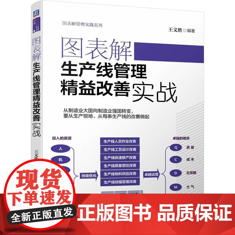 正版套装 图表解生产线管理精益改善实战+图表解设备全过程规范管理手册-全2册套装高清大图