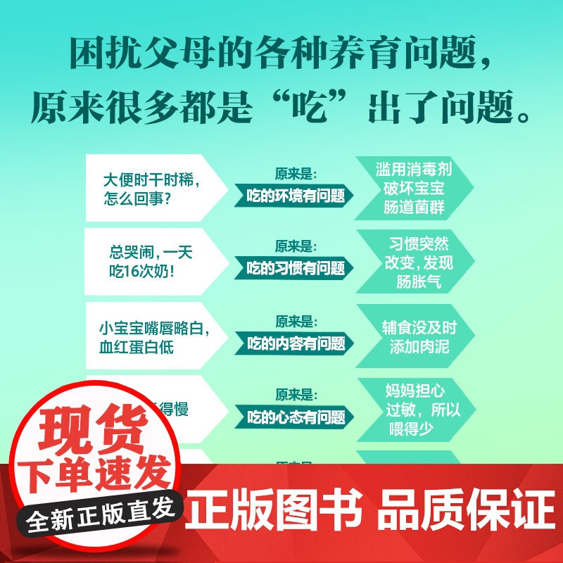 []崔玉涛吃的艺术(附赠辅食秘籍+饮食秘籍版)崔玉涛育儿百科 崔玉涛自然养育法 崔玉涛食谱 中信出版社图书 正版高清大图
