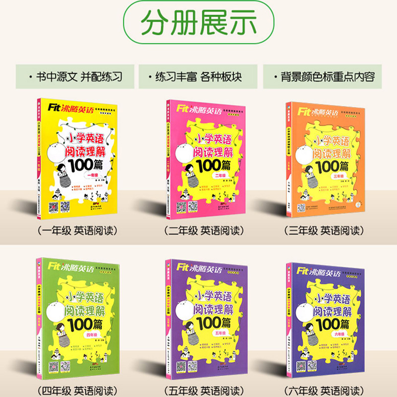 英语阅读理解100篇 小学五年级 [正版]2023版沸腾英语小学英语听力阅读理解100篇一年级1二2三3四4五5六6年级高清大图