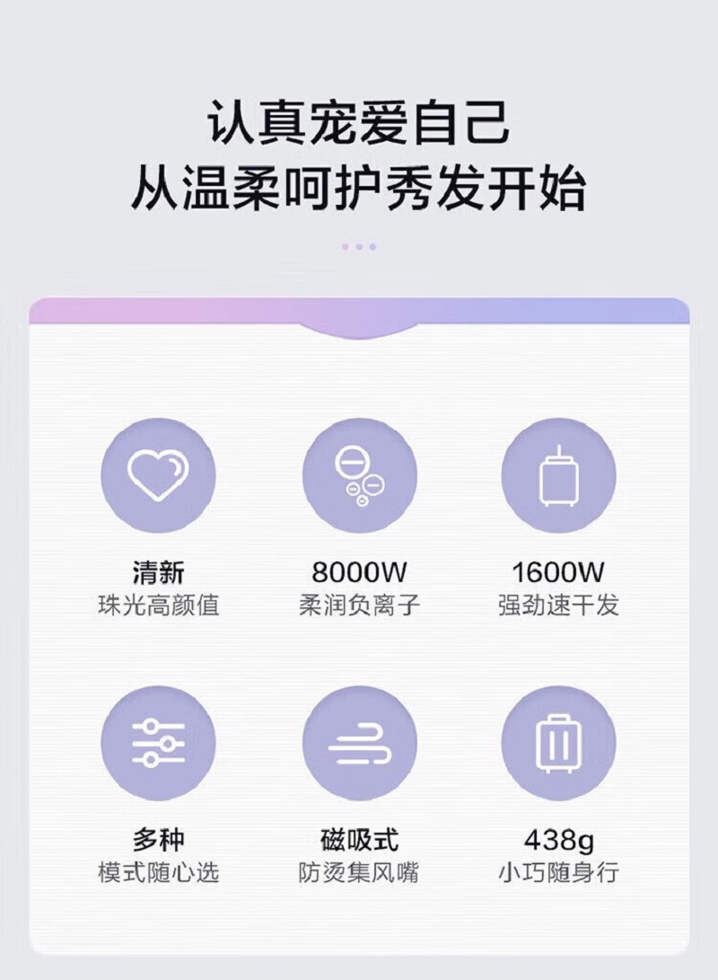 海尔(Haier)负离子磁吸风嘴高速吹风机HFVC2-XYY 多挡位风速高清大图