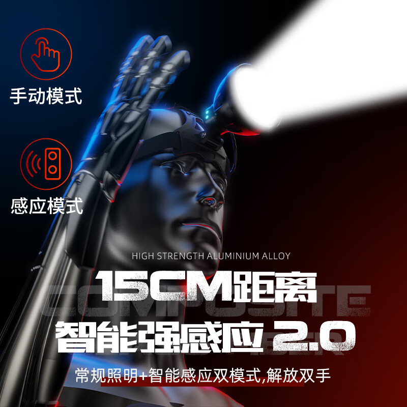 神火GX95头灯强光超亮长续航充电户外夜钓感应防水工作矿头戴式照明灯钓鱼高清大图
