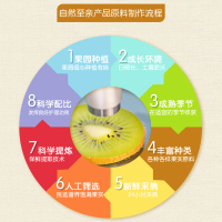 青蛙王子婴儿沐浴露洗发水二合一椰油精华320ml