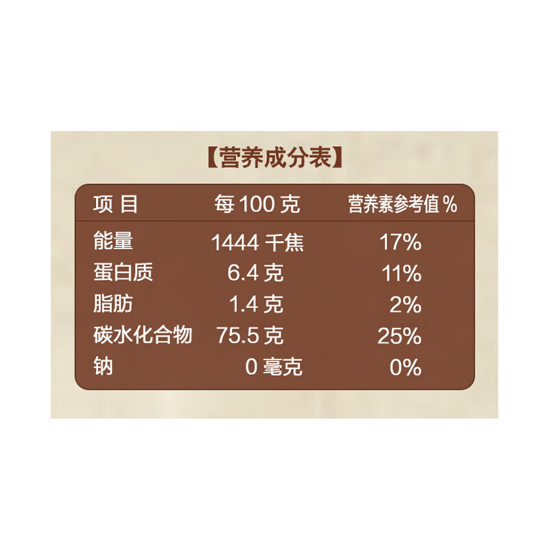 金龙鱼御品香粘米5kg/袋高清大图