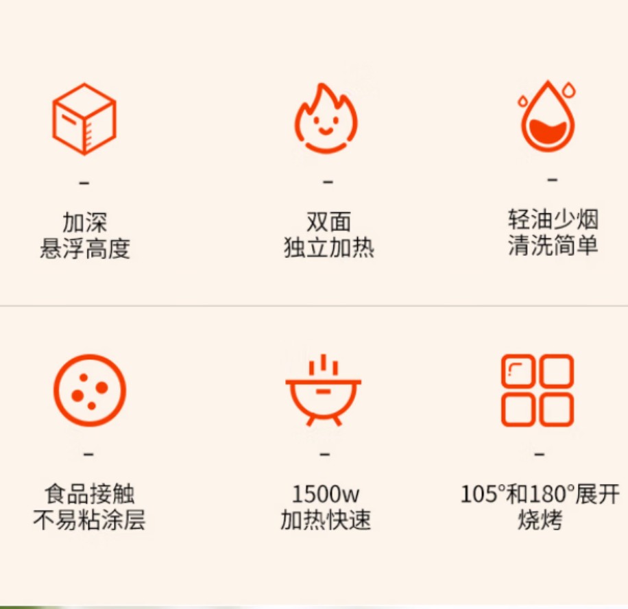 荣事达(Royalstar)电饼铛 RS-B3025W 多功能加深高清大图