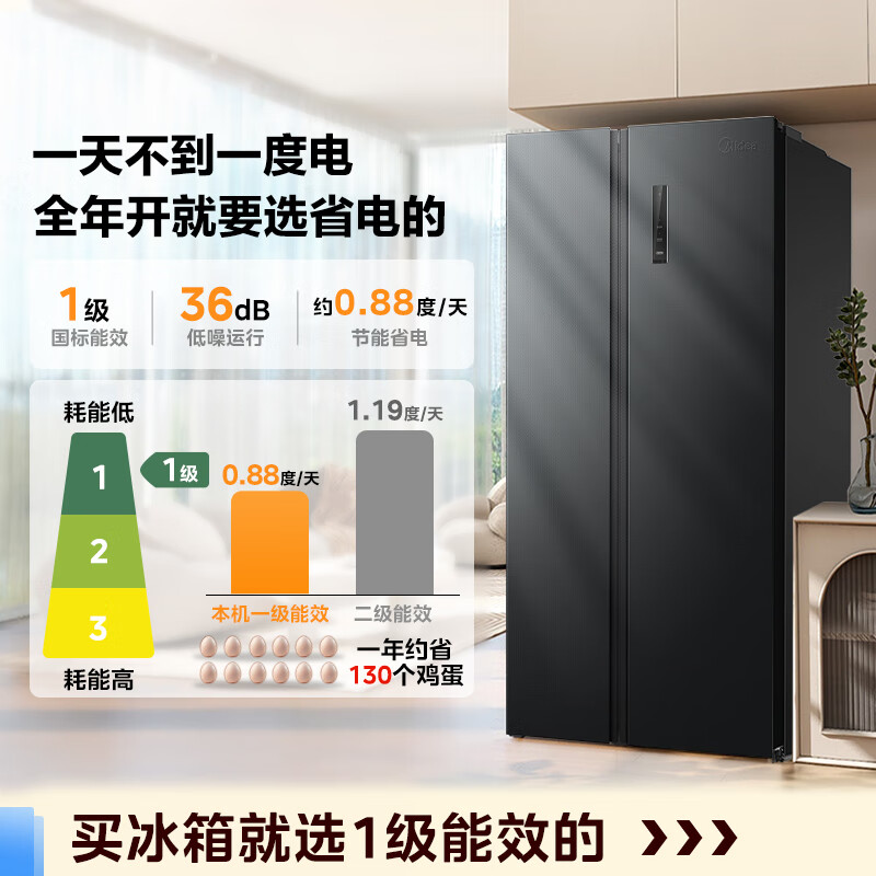 [政府补贴]美的605升双开门一级净味风冷无霜双变频大容精细分储冰箱 BCD-605WKPZM(E) 苏宁自营以旧换新高清大图
