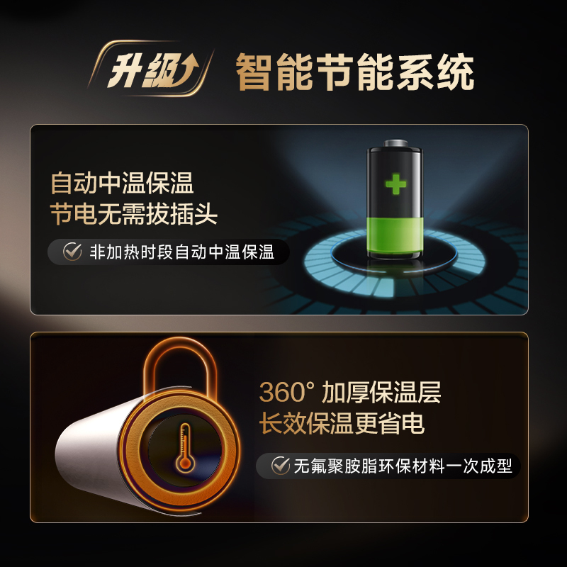 史密斯60升电热水器 国家补贴 专利免更换镁棒 金圭内胆 短款 速热节能 CEWH-60ED3 一级能效