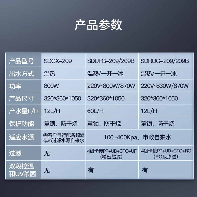 三鼎 净水机器饮水机加热直饮一体办公直饮机家商两用RO反渗透过滤立式净饮机SDUFG-209B