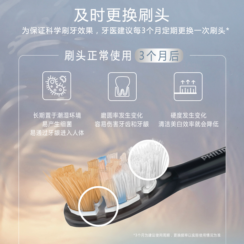 飞利浦(Philips)电动牙刷头 3支装尊享多效合一 适配HX9996等 黑色HX9093/96
