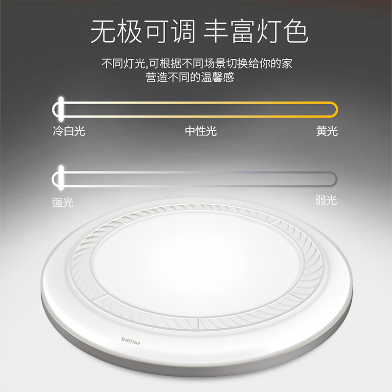 飞利浦LED吸顶灯灯具套餐 客厅卧室餐厅书房灯三室两厅简约现代大气照明灯具灯饰 悦瑶如诗套餐