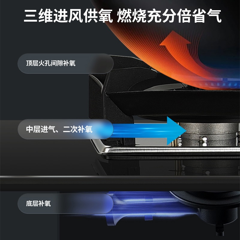 Haotaitai烟灶套装XK01+X404(液化气)防烫5.0kW大火力 顶侧双吸 21立方大吸力 自清洗