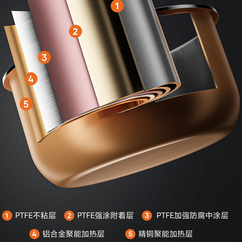 美的(Midea)电饭煲家用3-4-5-8个人多功能智能电饭锅 4L大容量 柴火饭煮粥煲汤不粘 MB-RE429高清大图